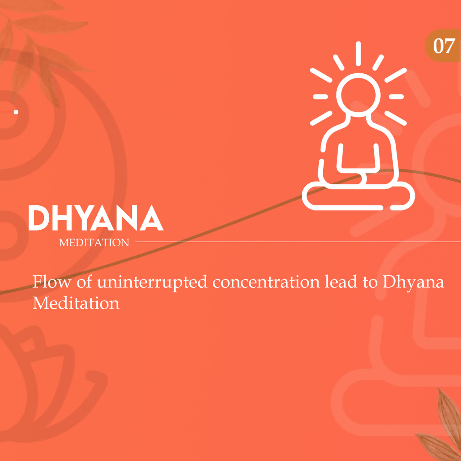 Dhyana — meditation